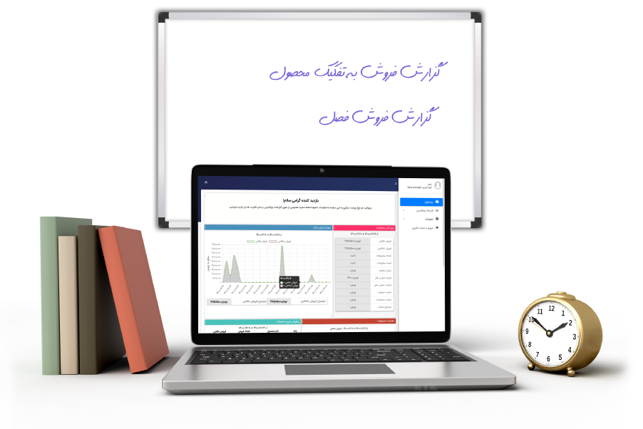 افزونه گزارش ساز ووکامرس