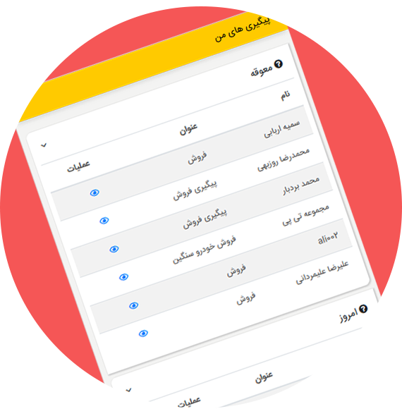 پیگیری در وردپرس